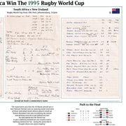 South Africa v NZ, Rugby World Cup Final 1995 - de Kock