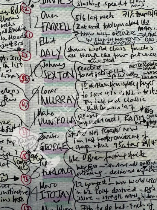 Tea Towel: British and Irish Lions v New Zealand 3rd Test Eden Park July 8 2017. Miles Harrison Tea Towel