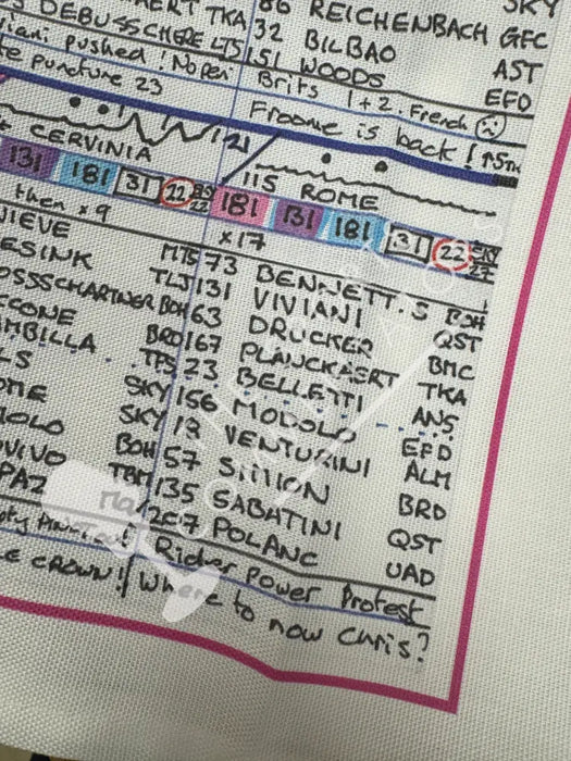 Tea Towel: Cycling. Giro D’Italia 2018 won by Chris Froome. Carlton Kirby. Tea Towel