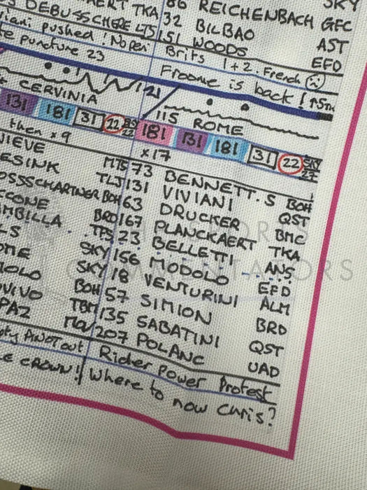 Tea Towel: Cycling. Giro D’Italia 2018 won by Chris Froome. Carlton Kirby. Tea Towel