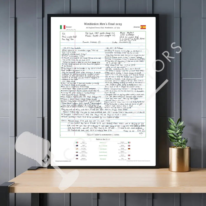 TENNIS Wimbledon Men’s Final Jannik Sinner v Carlos Alcaraz All England Tennis Club Wimbledon 13th July 2025. Russell