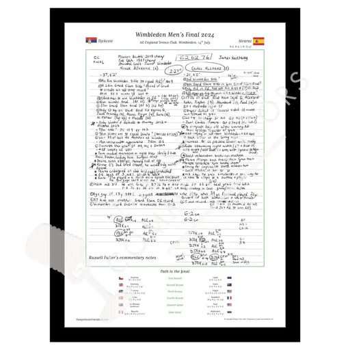 TENNIS Wimbledon Men’s Final Novak Djokovic v Carlos Alcaraz All England Tennis Club Wimbledon 14th July 2024. Russell