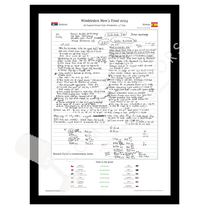 TENNIS Wimbledon Men’s Final Novak Djokovic v Carlos Alcaraz All England Tennis Club Wimbledon 14th July 2024. Russell