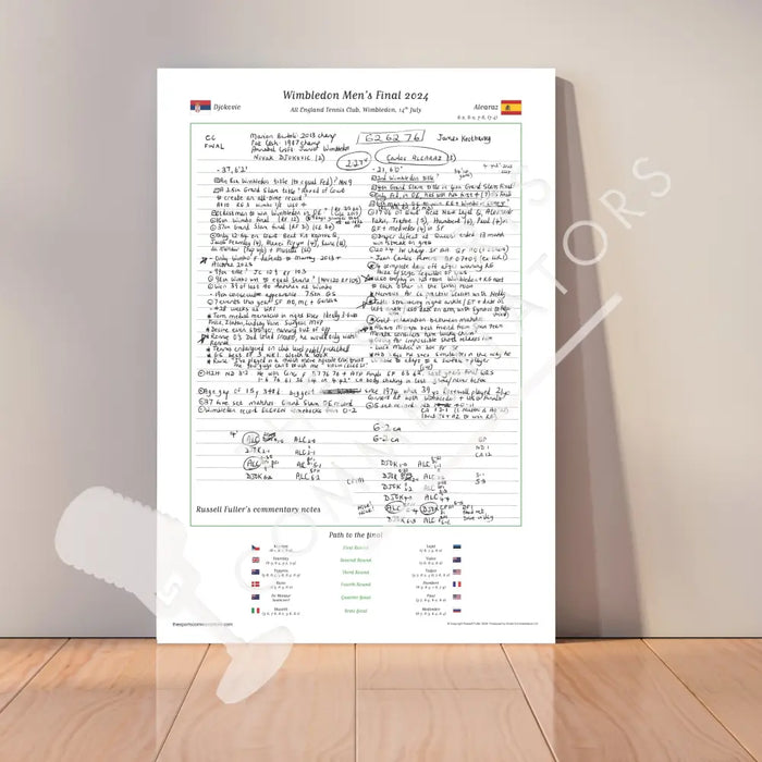 TENNIS Wimbledon Men’s Final Novak Djokovic v Carlos Alcaraz All England Tennis Club Wimbledon 14th July 2024. Russell