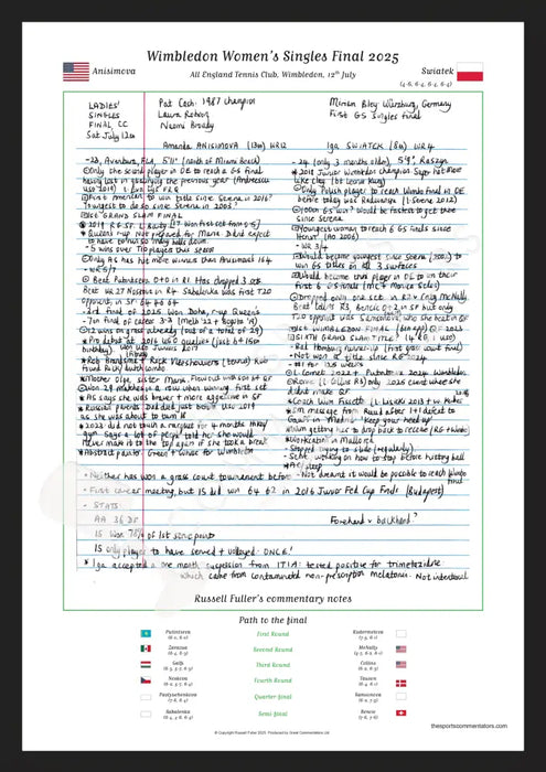 TENNIS Wimbledon Women’s Final Amanda Anisimova v Iga Swiatek All England Tennis Club Wimbledon 12th July 2025. Russell