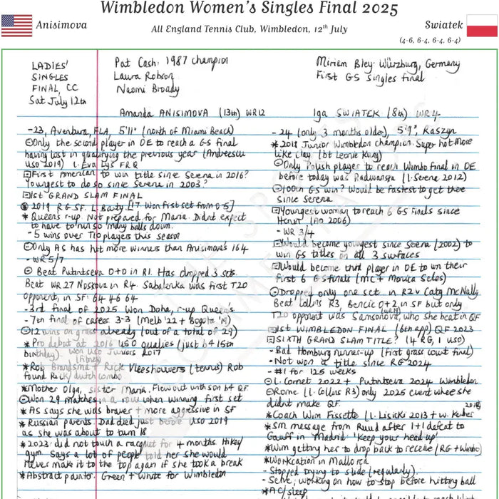TENNIS Wimbledon Women’s Final Amanda Anisimova v Iga Swiatek All England Tennis Club Wimbledon 12th July 2025. Russell