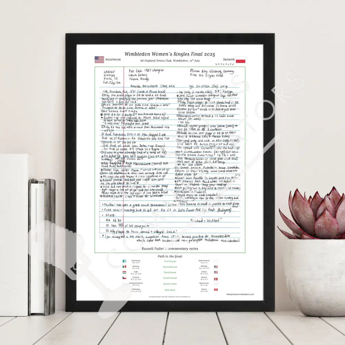 TENNIS Wimbledon Women’s Final Amanda Anisimova v Iga Swiatek All England Tennis Club Wimbledon 12th July 2025. Russell