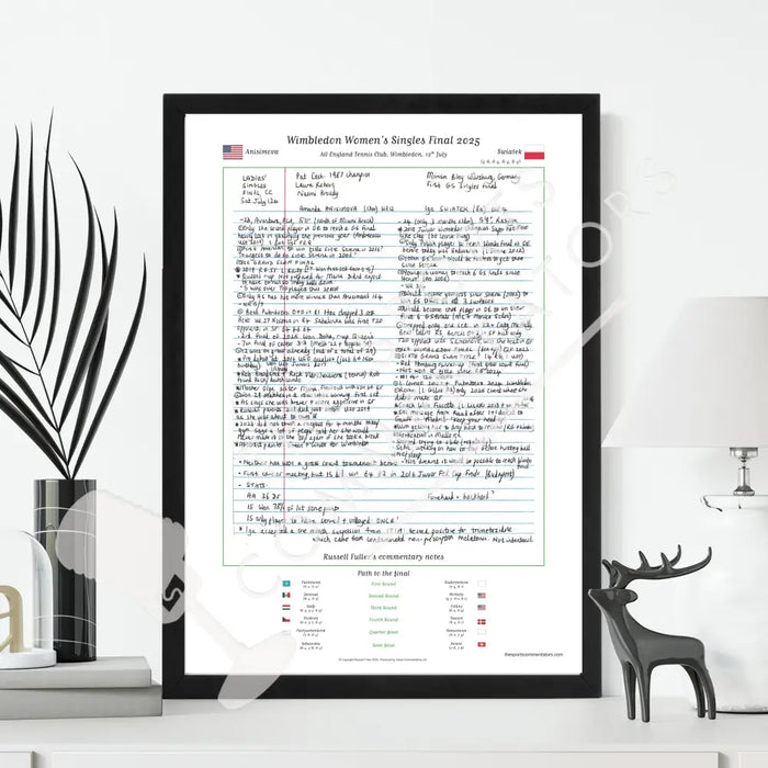 TENNIS Wimbledon Women’s Final Amanda Anisimova v Iga Swiatek All England Tennis Club Wimbledon 12th July 2025. Russell