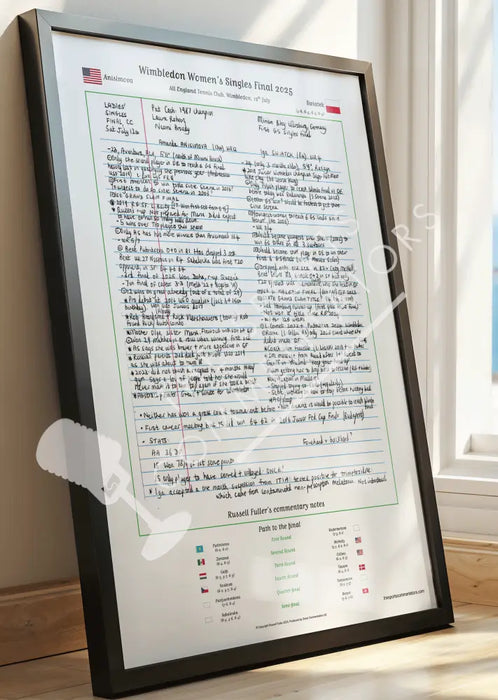 TENNIS Wimbledon Women’s Final Amanda Anisimova v Iga Swiatek All England Tennis Club Wimbledon 12th July 2025. Russell