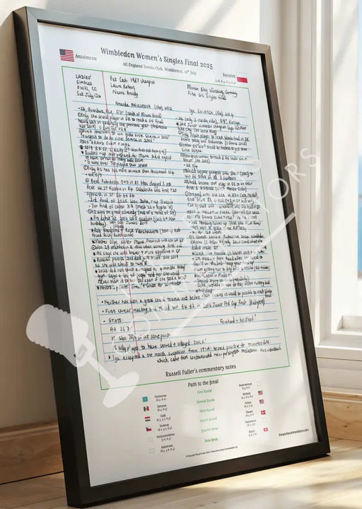 TENNIS Wimbledon Women’s Final Amanda Anisimova v Iga Swiatek All England Tennis Club Wimbledon 12th July 2025. Russell