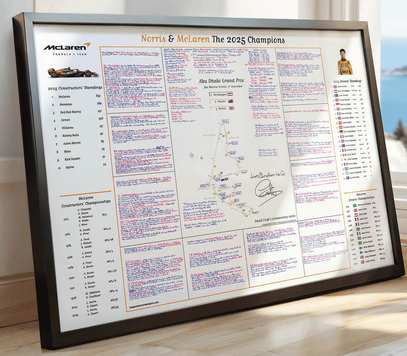 Formula 1, Special Edition, Lando Norris and McLaren win the 2025 F1 Drivers' and Constructors' world title