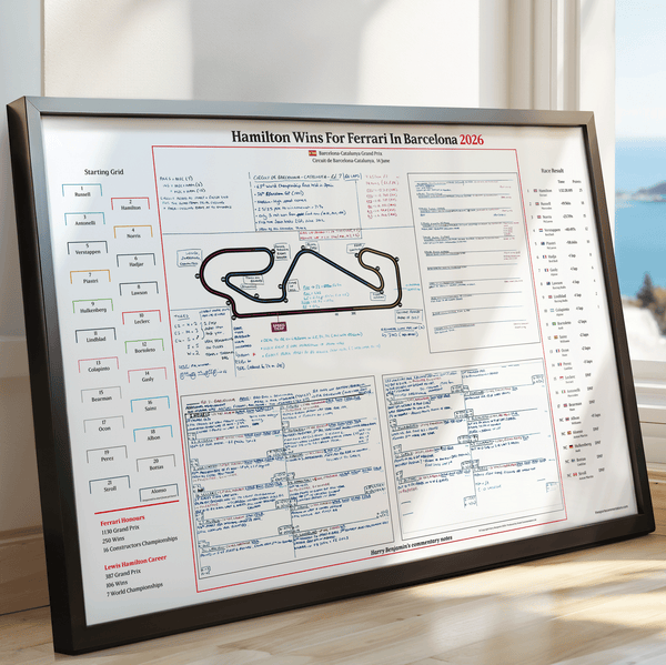 FORMULA 1 Hamilton Wins For Ferrari. Barcelona-Catalunya Grand Prix. Circuit de Barcelona Catalunya. 14 June 2026. Harry Benjamin