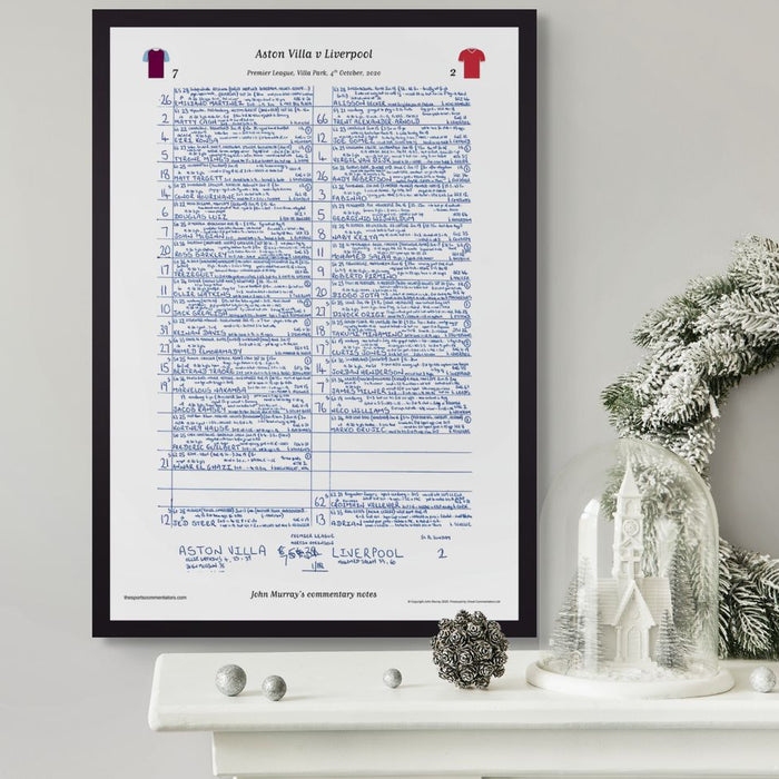 FOOTBALL Aston Villa v Liverpool, Premier League, Villa Park, October 4, 2020. John Murray.